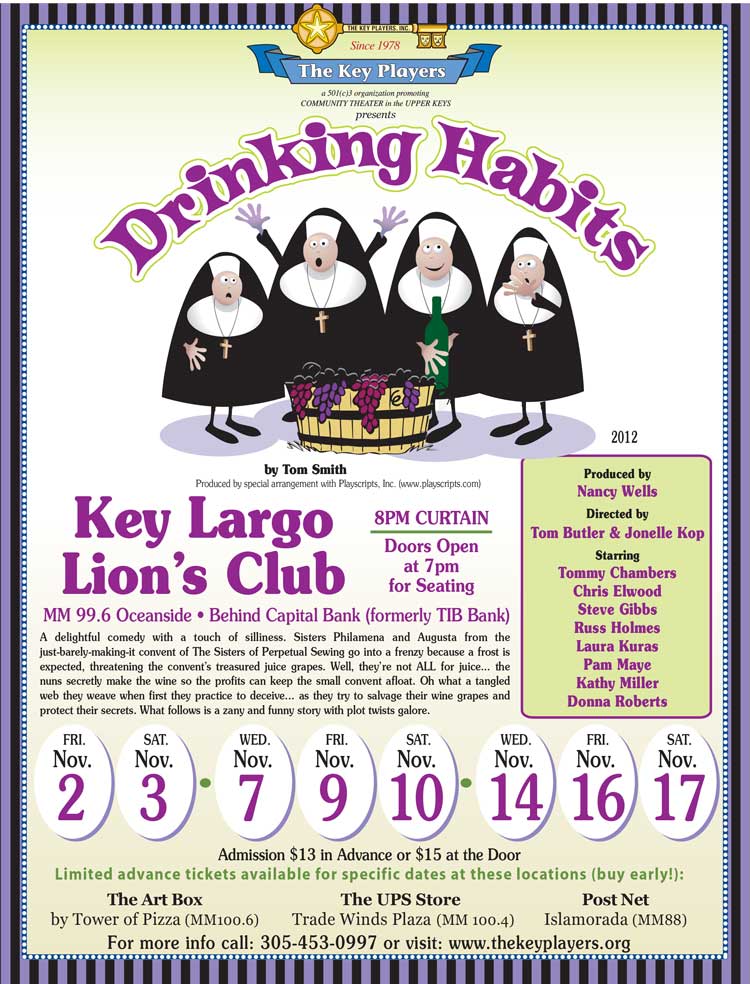 Drinking Habits