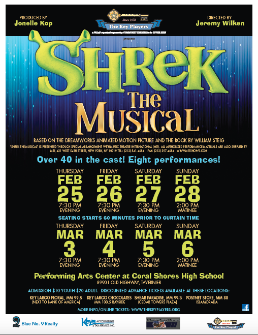 Shrek The Musical Presented by The Key Players